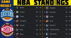 NBA转会风云：76人恩比德西蒙斯动向影响新赛季格局