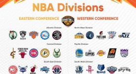 快船队夏季引援新援加盟 NBA球员蓄力冲冠