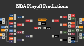 太阳队新赛季备战冲冠：布克豪言壮志，老板透露狄龙引援意向